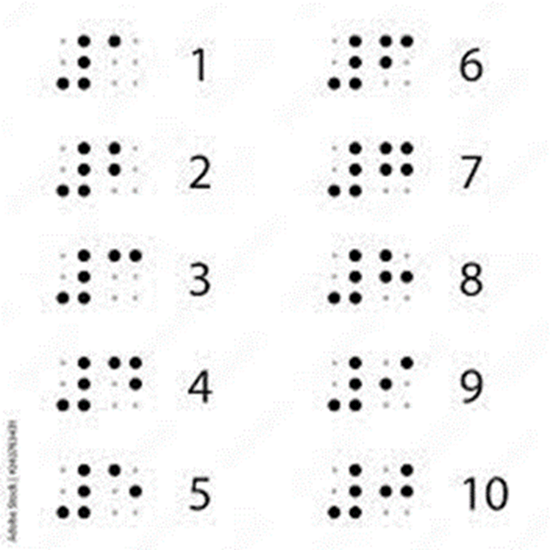 Braille numbering