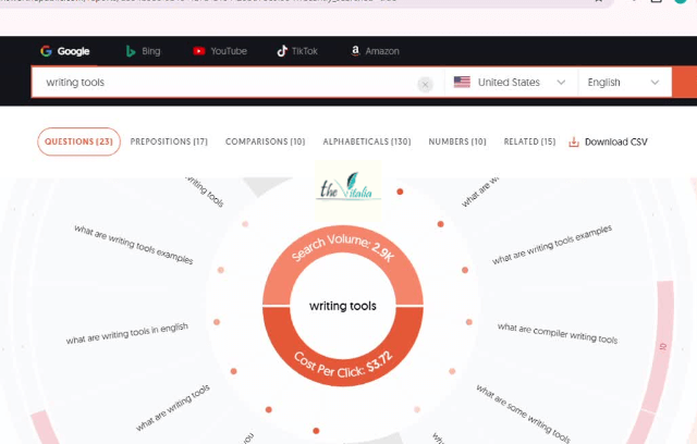 Screen showing search in AnswerThePublic