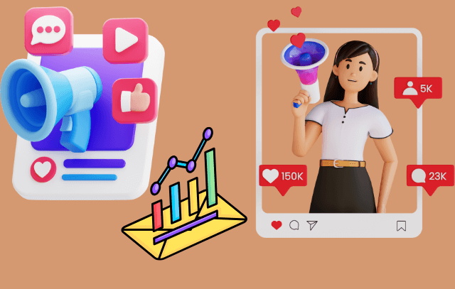 Infographics on content metrics