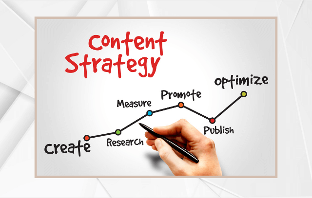 Content strategy